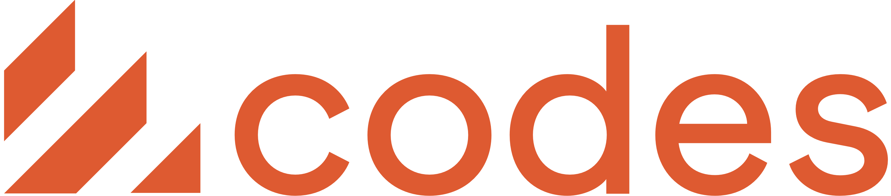 selfdriven
